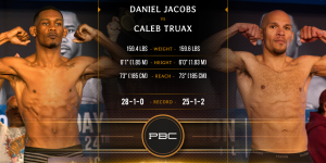 Daniel Jacobs vs. Caleb Truax