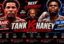 ☎️Tank Davis Tells Haney: "You NOT In The Driver's Seat!" Is Devin Pricing Himself Out❓